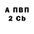 Бутират 1.4BDO Tamara Reyes